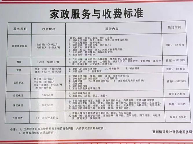 北京惠安铭润保洁家政 全方位服务，明码标价，让家务无忧